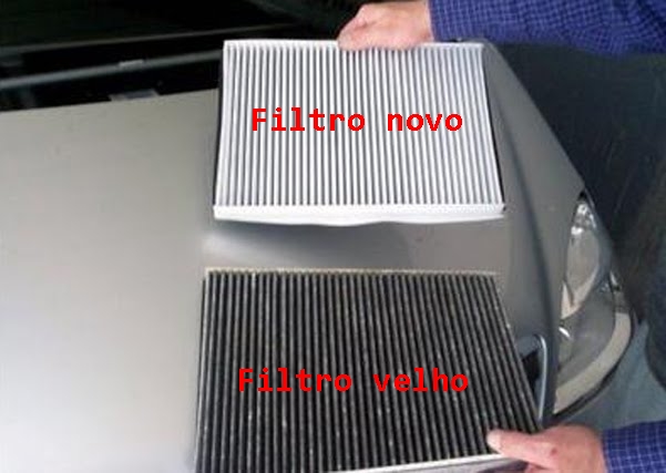 Comparação entre filtro de cabine novo e usado